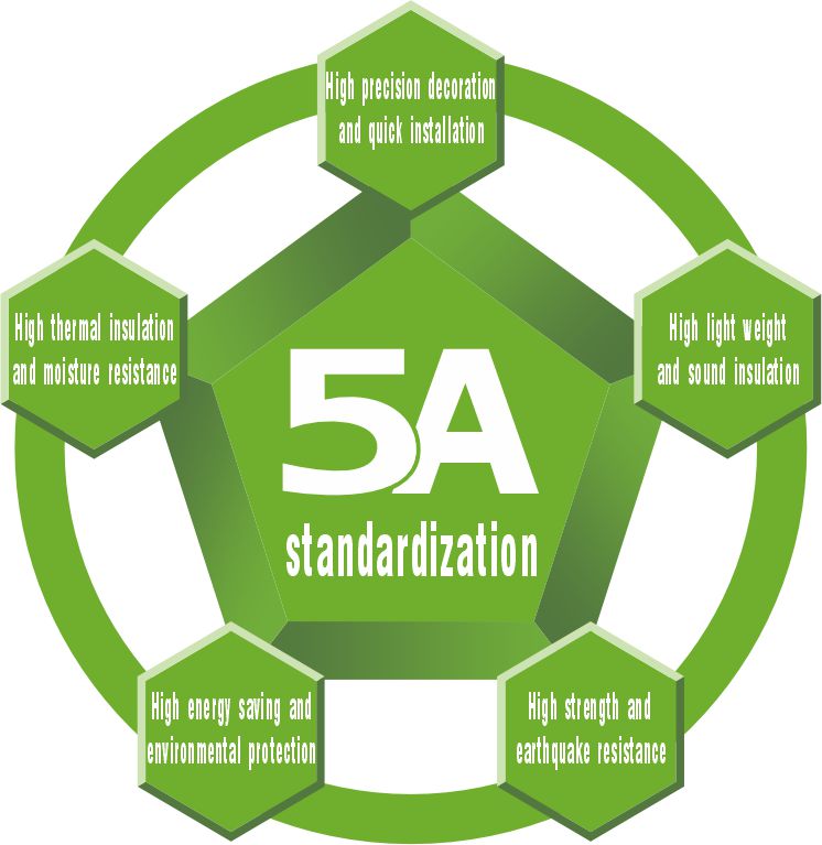 5A标化间.jpg